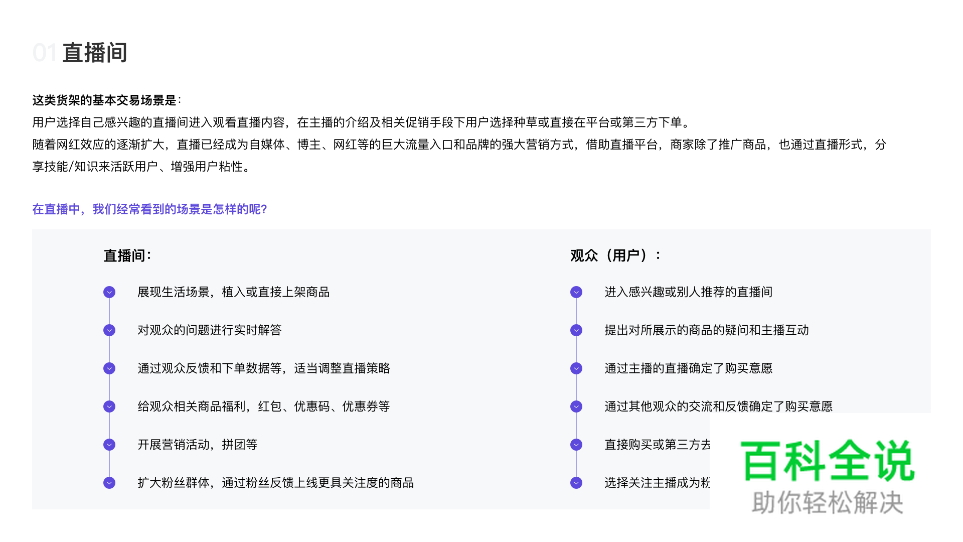 浅谈社群电商的货架形态——电商设计的八大形态