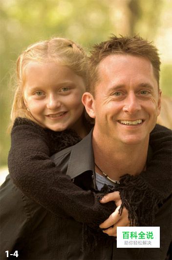 人物和肖像的完美摄影技巧