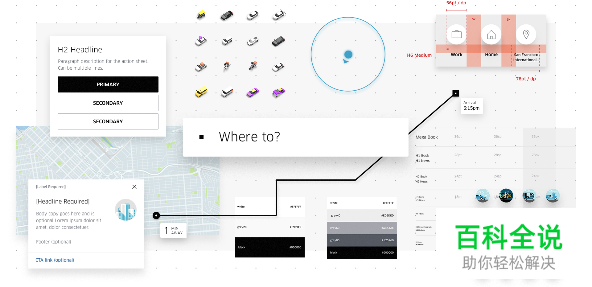 全新的Uber App设计