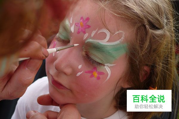 浅析决定景深之四大因素