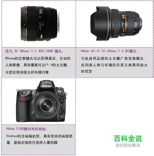 人像摄影如何构图让照片更漂亮