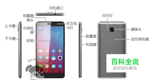 荣耀5X插卡指导和双卡设置#资料课代表#