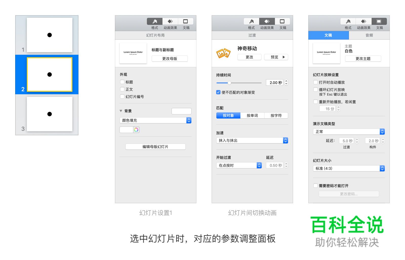 巧用Keynote，为你的演示锦上添花