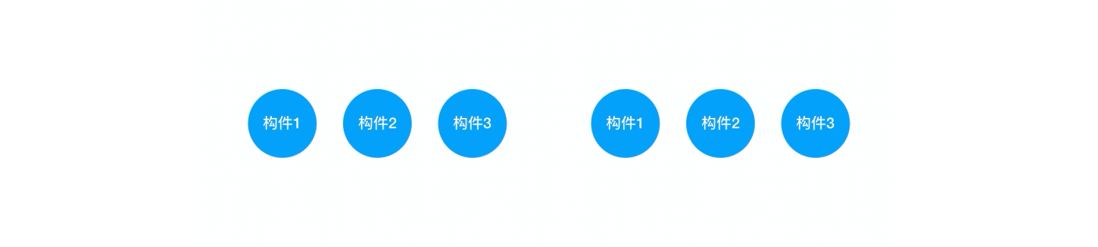 巧用Keynote，为你的演示锦上添花