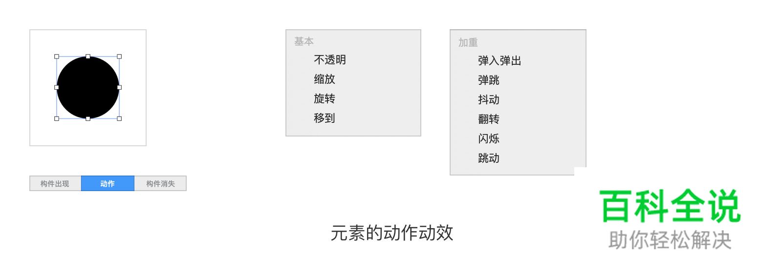 巧用Keynote，为你的演示锦上添花