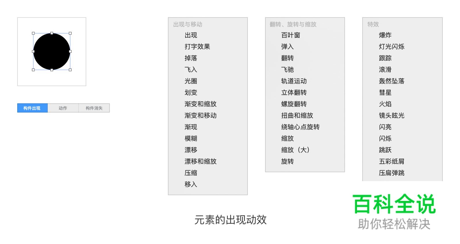 巧用Keynote，为你的演示锦上添花
