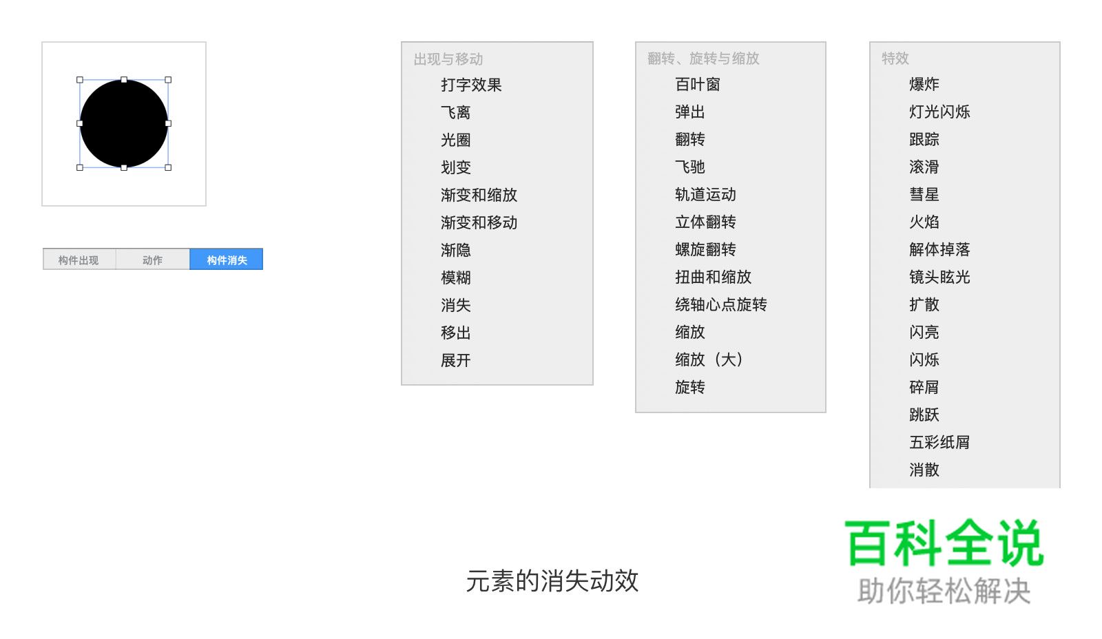 巧用Keynote，为你的演示锦上添花