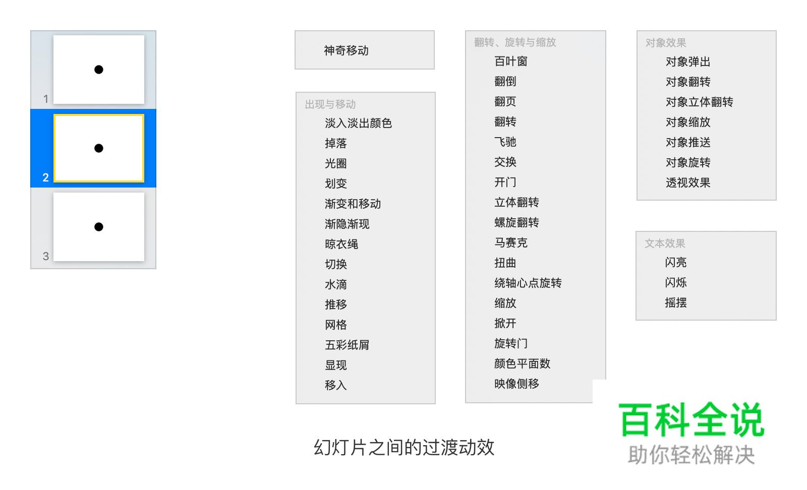 巧用Keynote，为你的演示锦上添花