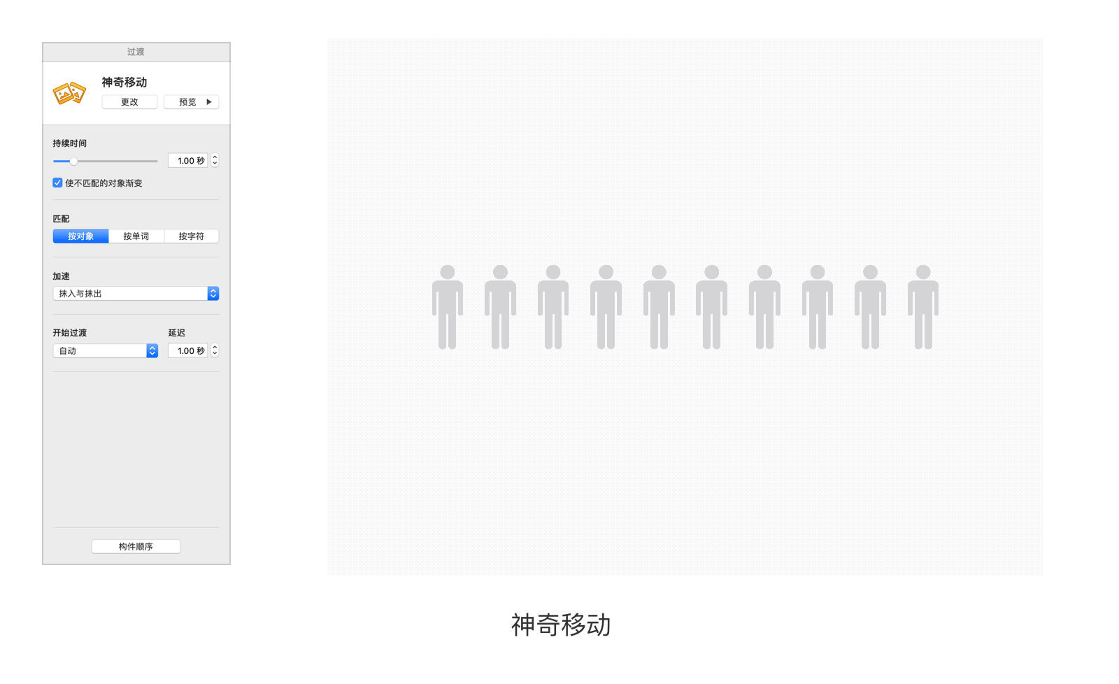 巧用Keynote，为你的演示锦上添花