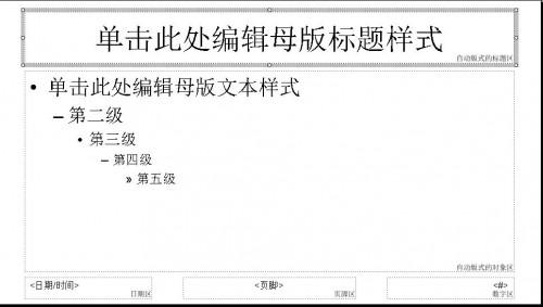 巧用WPS演示打造个性桌面