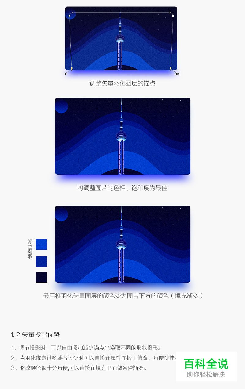 七种投影详细解析（内含技巧）