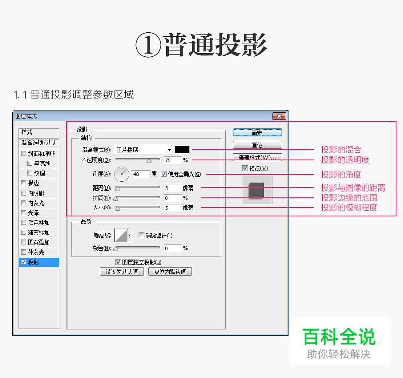 七种投影详细解析（内含技巧）