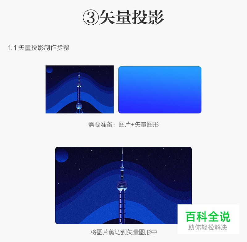七种投影详细解析（内含技巧）
