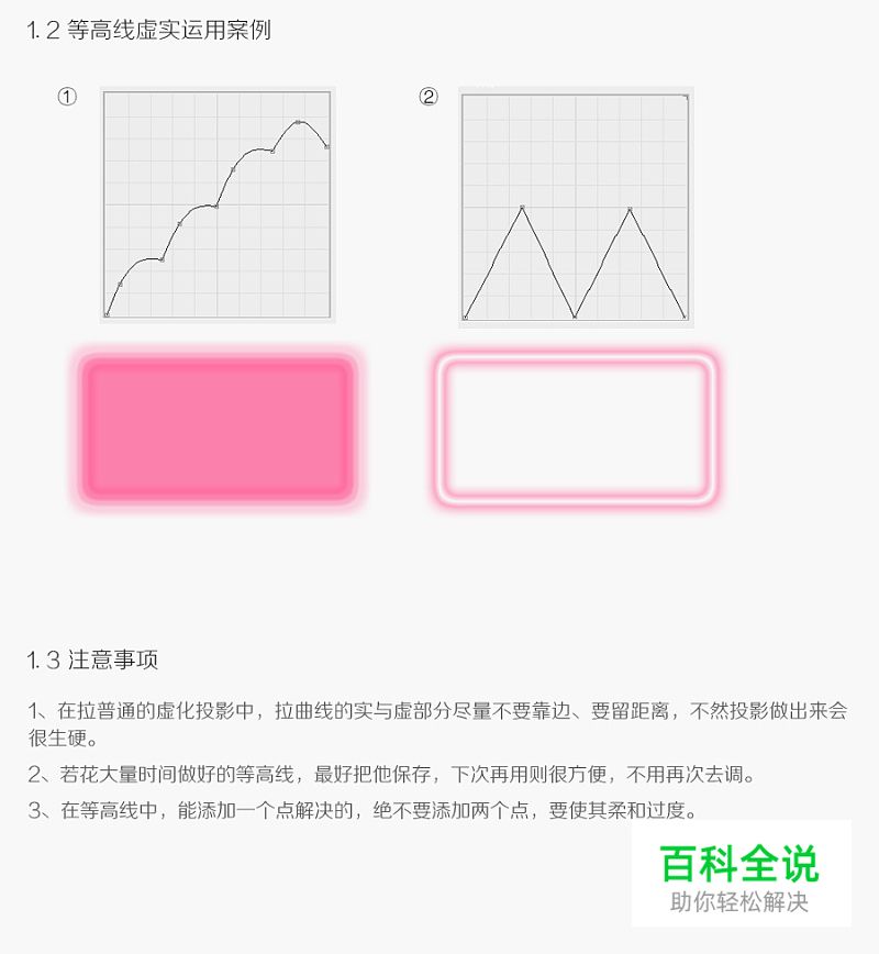 七种投影详细解析（内含技巧）