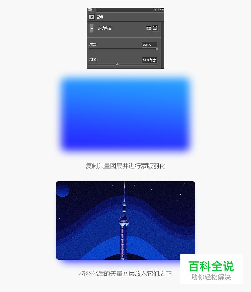 七种投影详细解析（内含技巧）