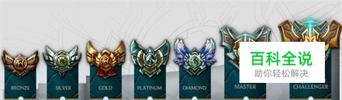 S7英雄联盟多久不打排位会掉段