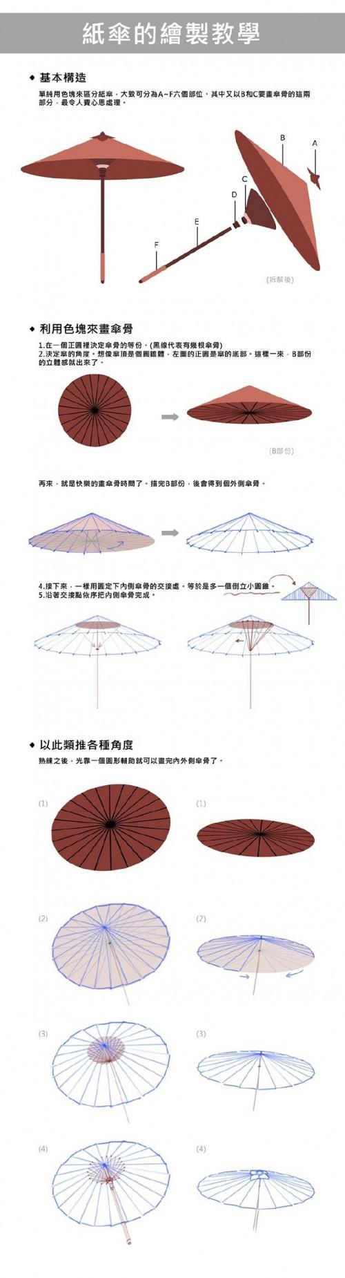 SAI动漫雨伞绘画方法