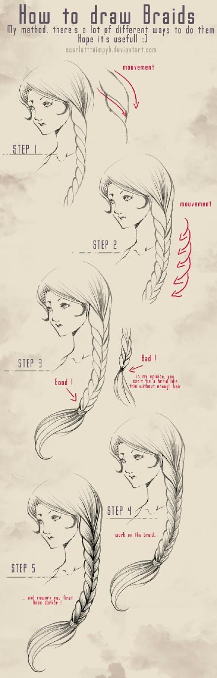 SAI不同类型的动漫编发辫子.卷发画法