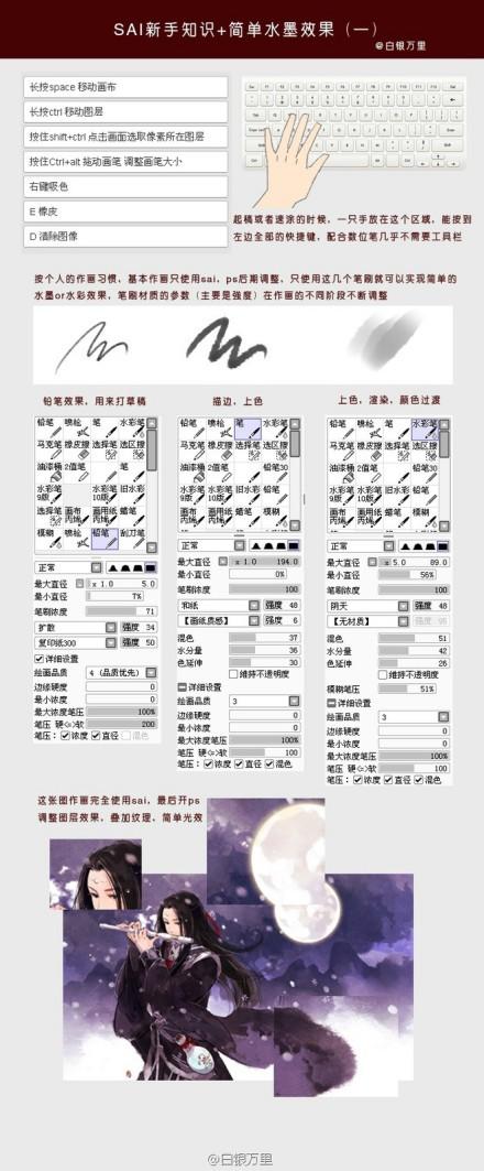 SAI水彩手绘笔刷设置及绘画技巧方法
