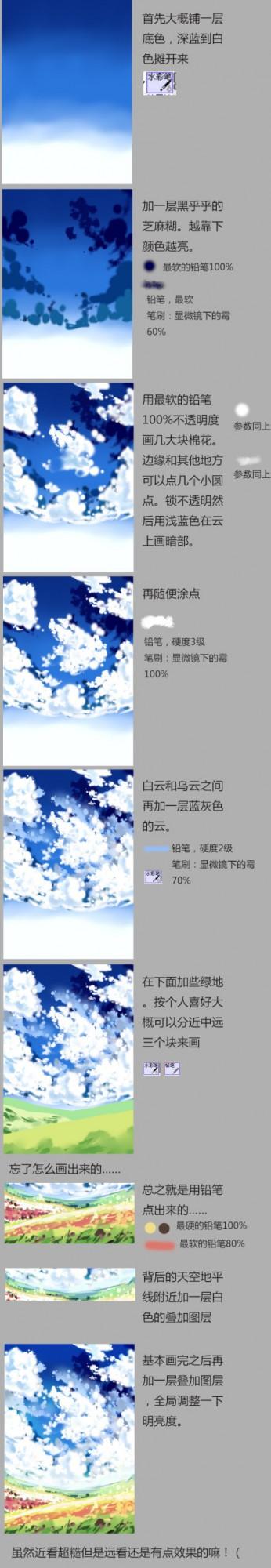 SAI水彩手绘笔刷设置及绘画技巧方法