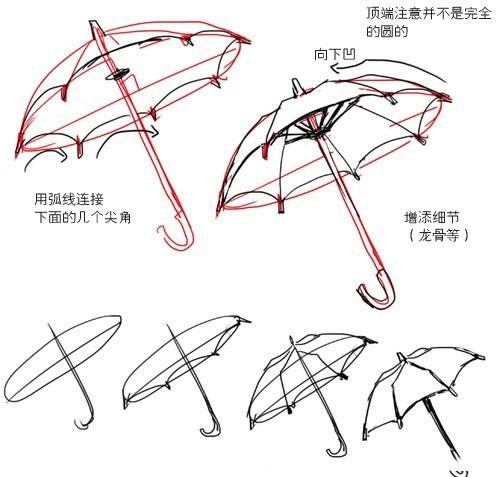 SAI动漫雨伞绘画方法