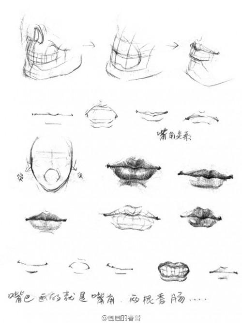 SAI动漫人物五官和脸的画法