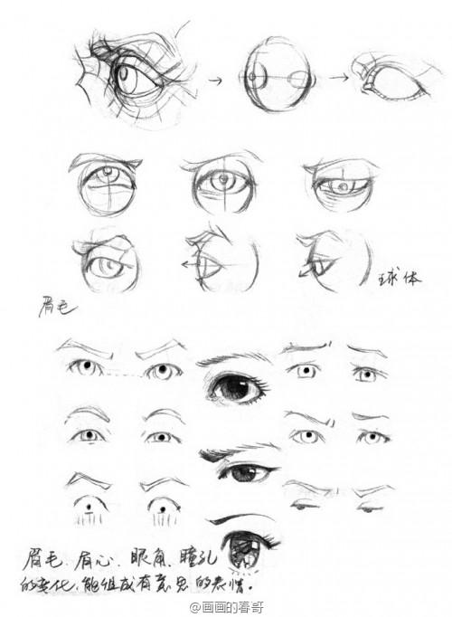 SAI动漫人物五官和脸的画法