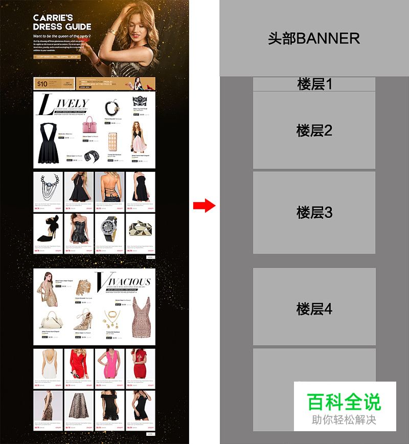 三步搞定情人节活动专题页设计！