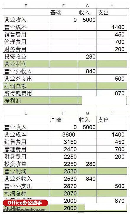 三步制作Excel瀑布图