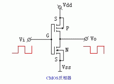 说出不要吓到你!详解超频的五大害处