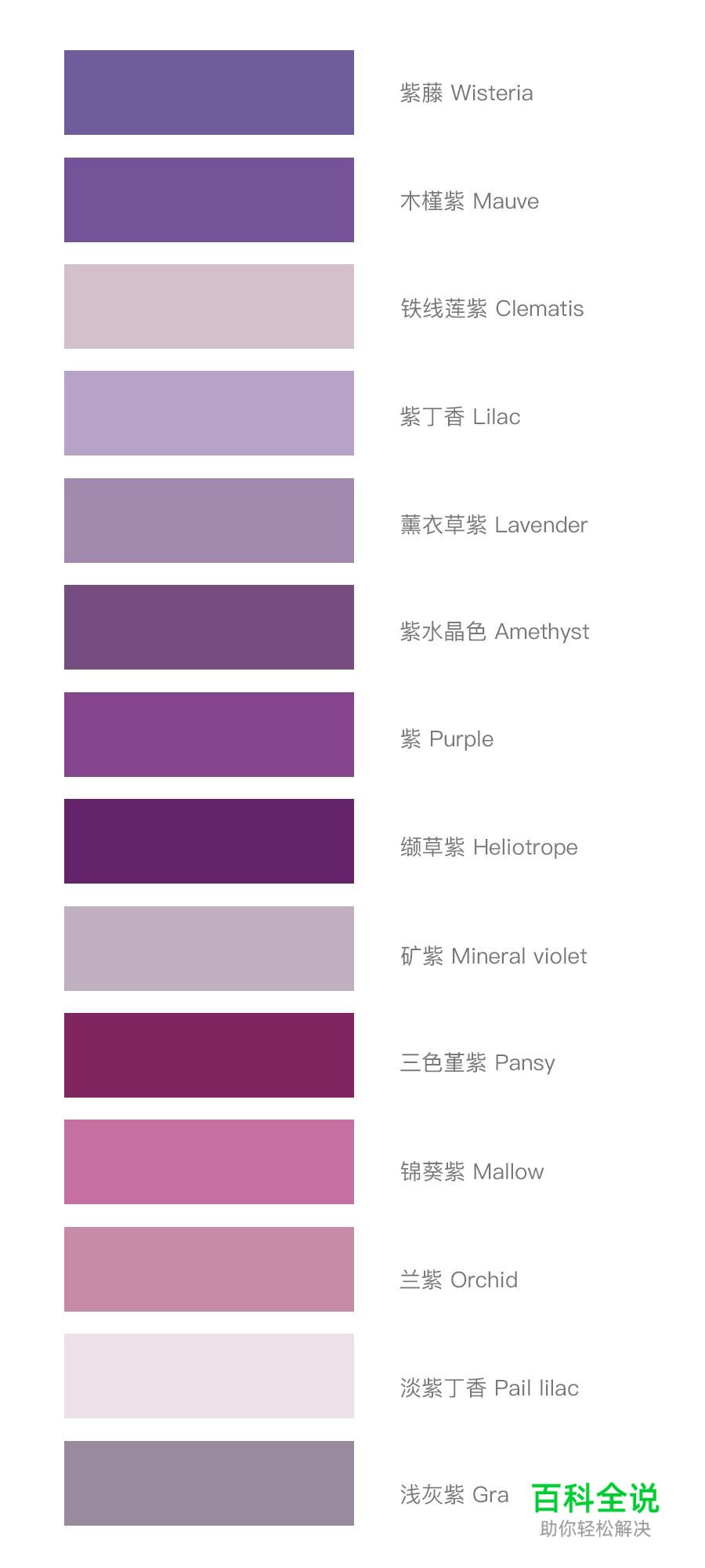 色彩研究 | 紫色