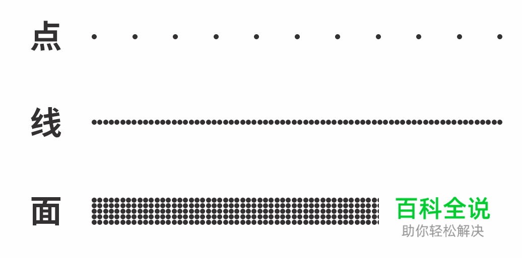 深度解密:设计中的点线面