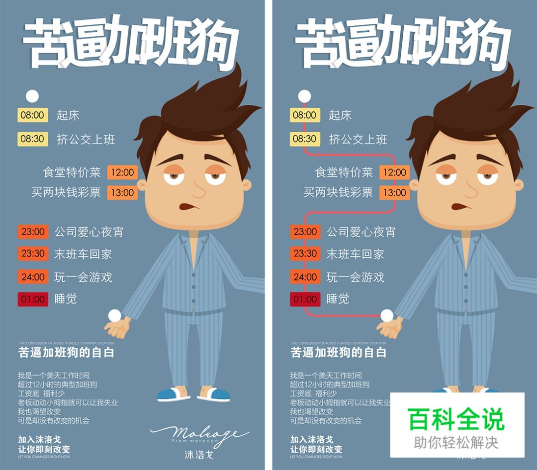 深度解密:设计中的点线面