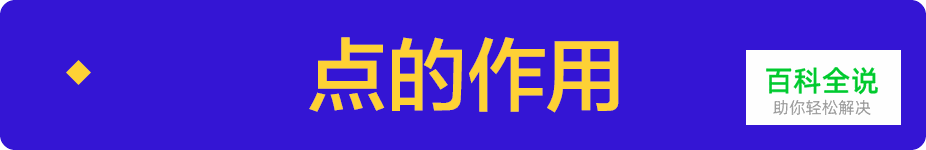 深度解密:设计中的点线面