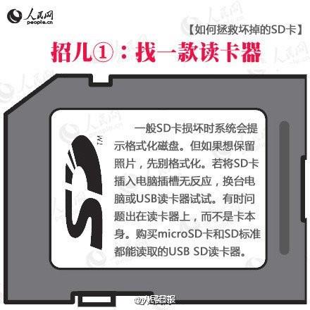 SD卡坏了怎么修复能不丢失文件?