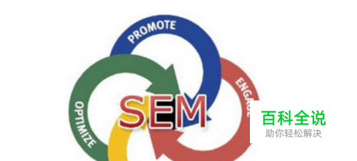 SEM竞价员的日常工作内容与计划安排