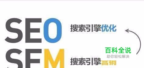 SEO与SEM的区别