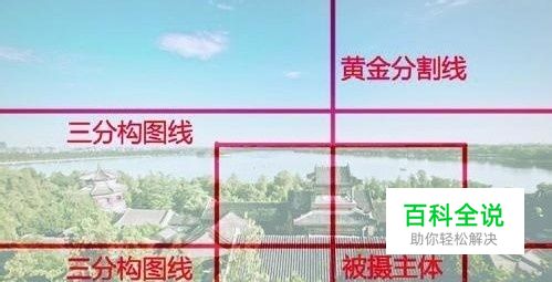 三分构图法的使用