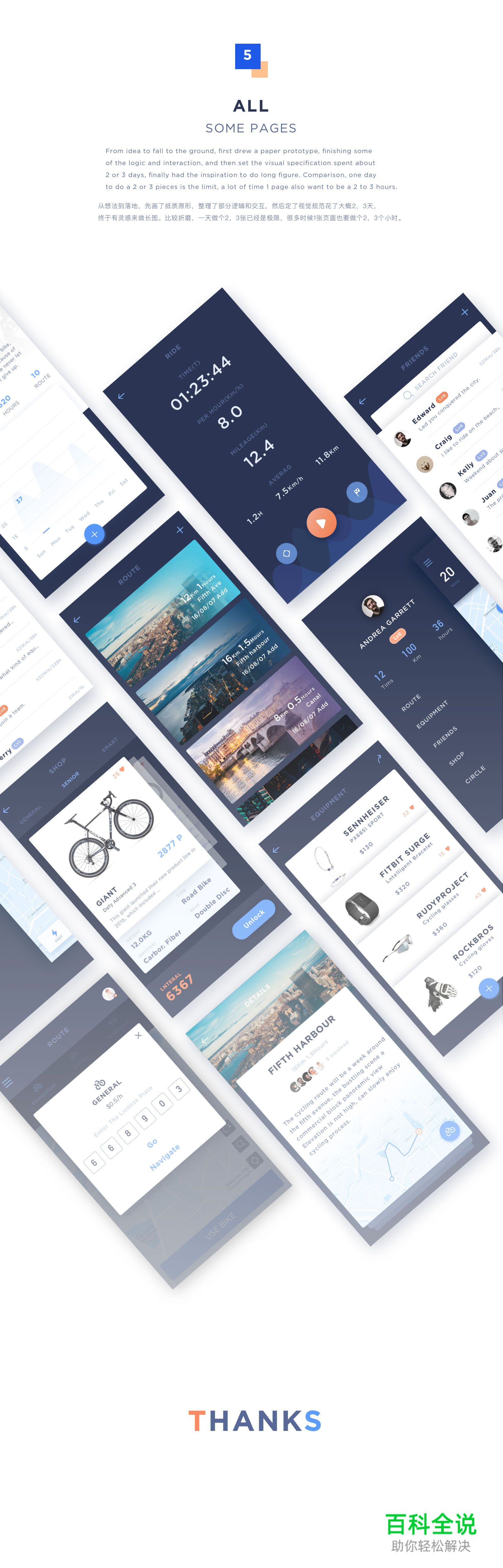 四个步骤教你捏个作品