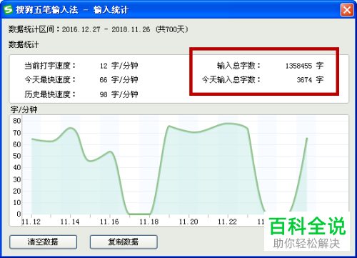 搜狗输入法刷字数的具体操作步骤