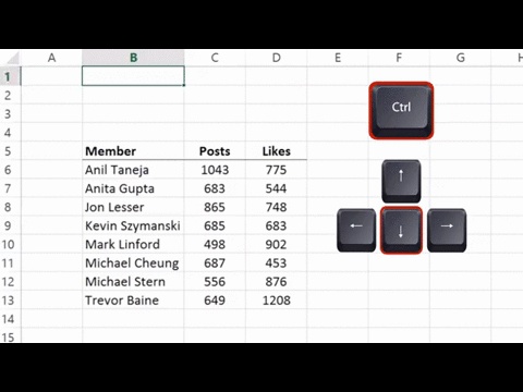 十个值得收藏的Excel技巧