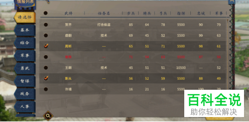 三国志汉末霸业游戏里面出征攻略