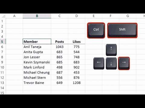 十个值得收藏的Excel技巧