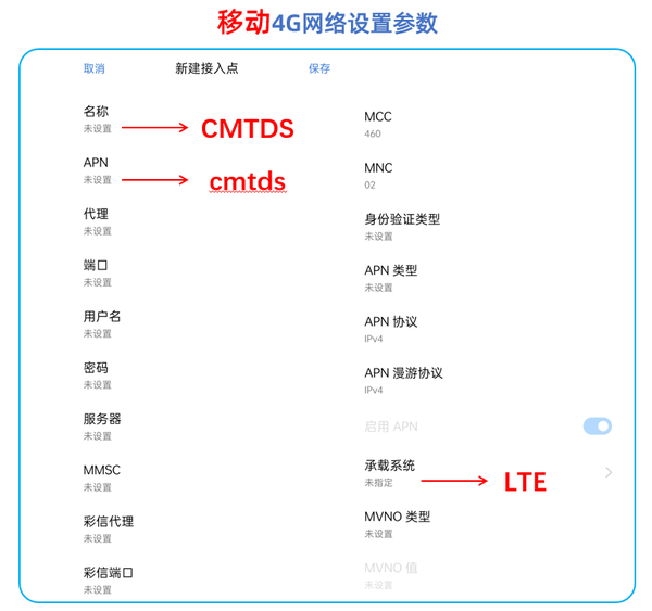 手机4g网速慢怎么解决(为什么手机4g网络上网很慢)