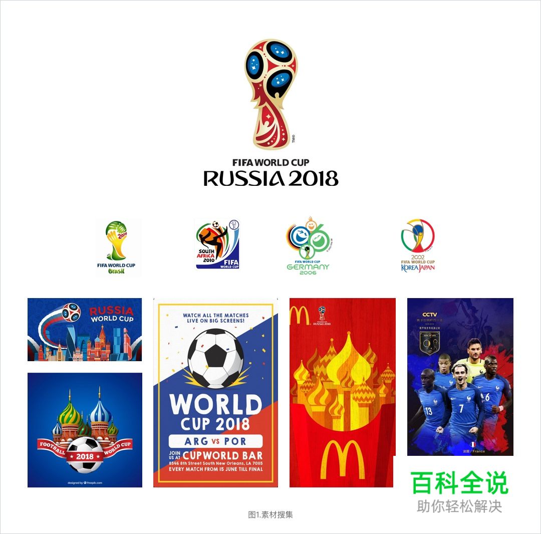 设计冲刺:5天搞定2018俄罗斯世界杯主题设计