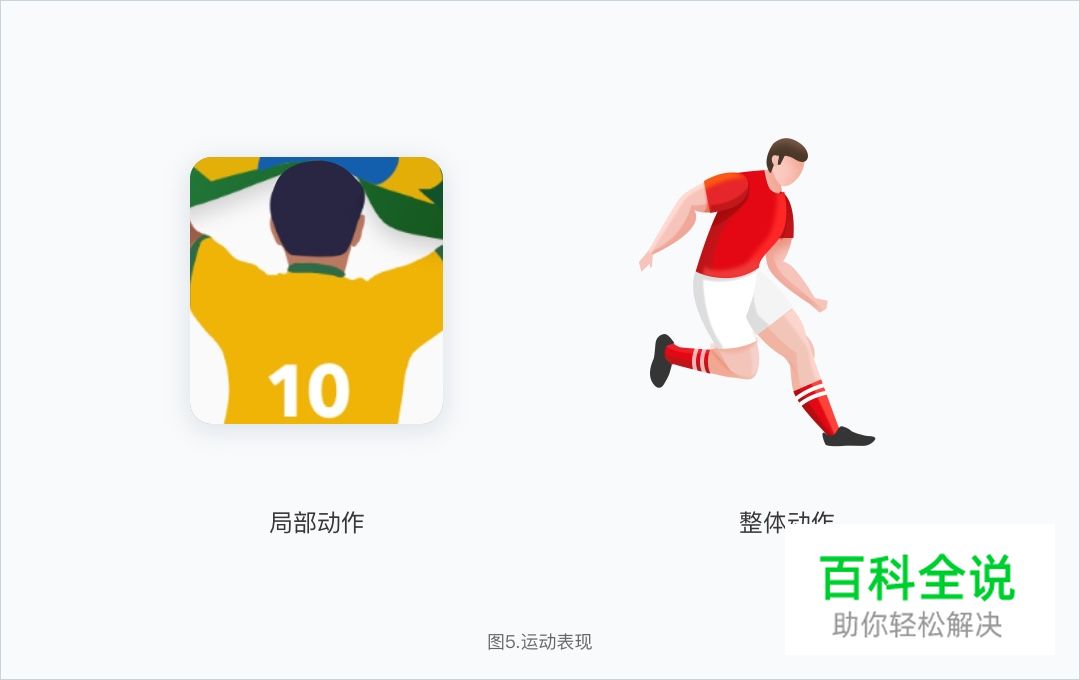 设计冲刺:5天搞定2018俄罗斯世界杯主题设计