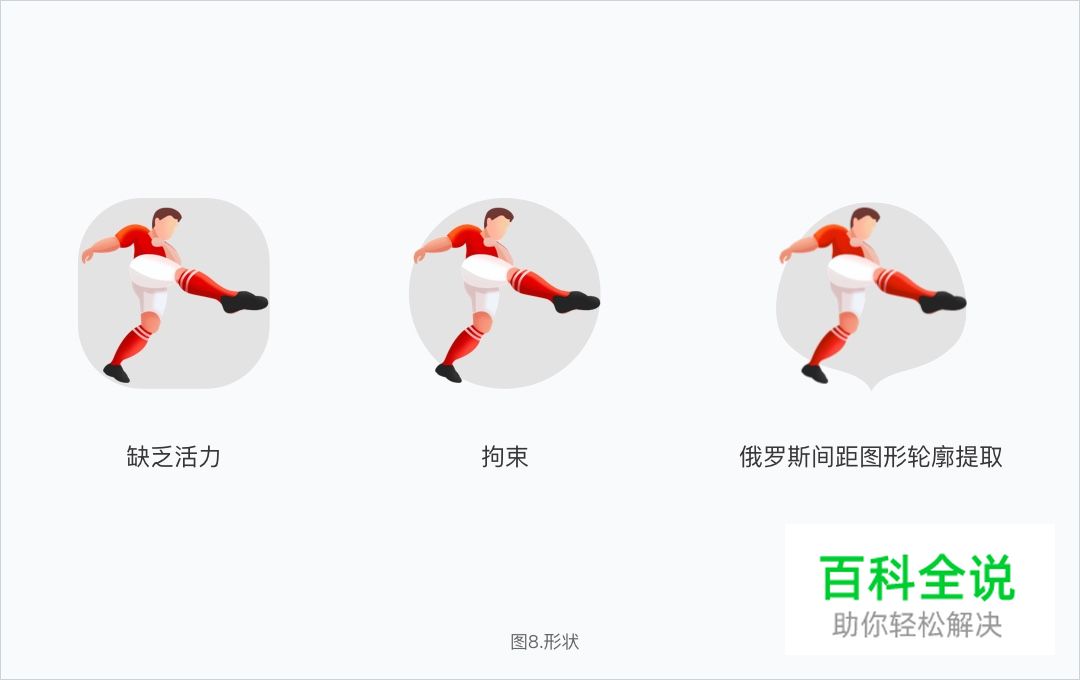 设计冲刺:5天搞定2018俄罗斯世界杯主题设计