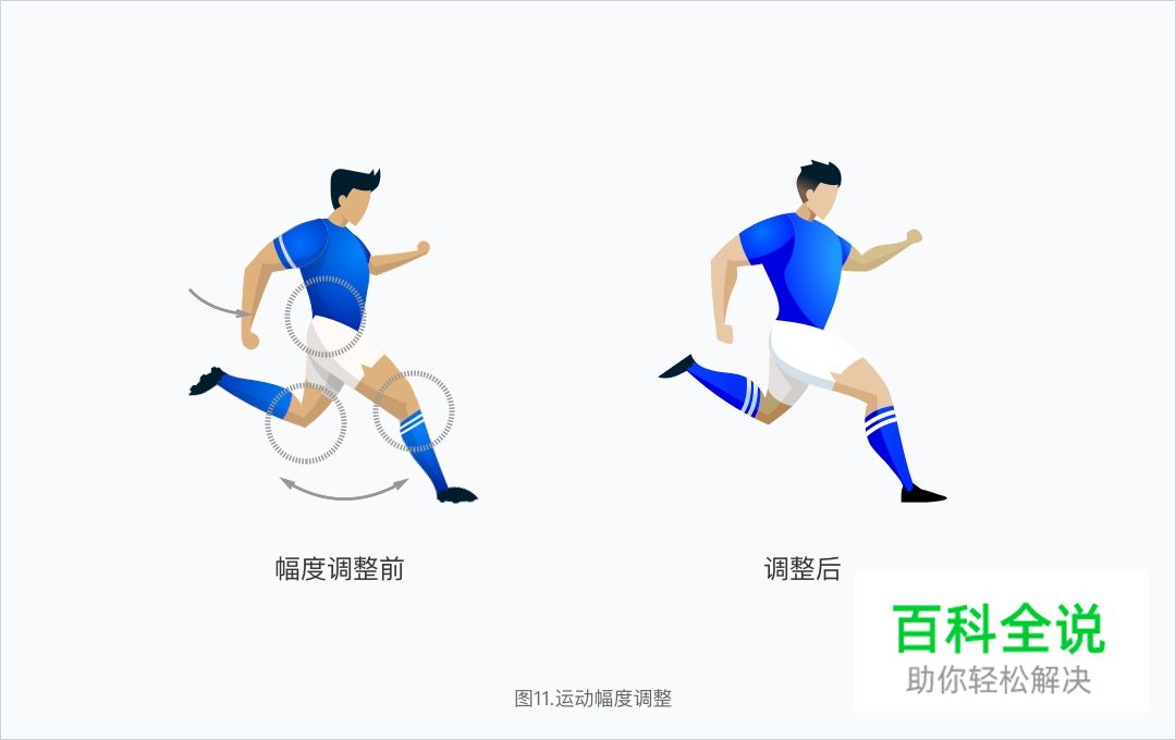 设计冲刺:5天搞定2018俄罗斯世界杯主题设计