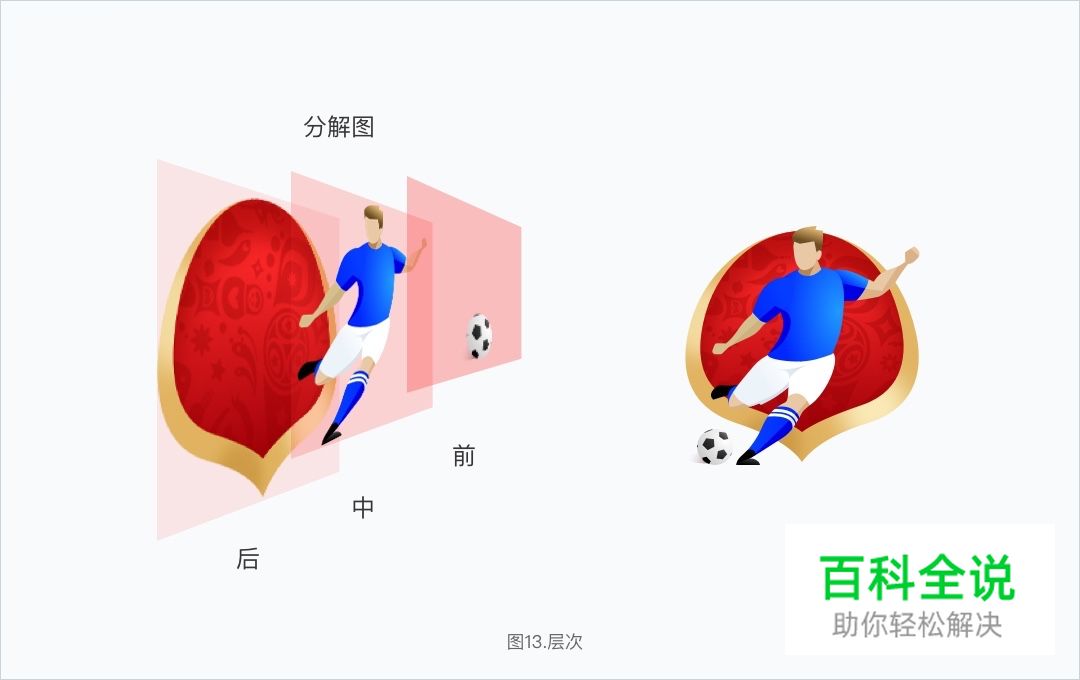 设计冲刺:5天搞定2018俄罗斯世界杯主题设计