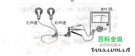 手机耳机检测方法